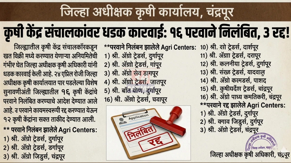 Seva Hakk Din Seva Hakk Din । नागरिकांचा हक्क, वेळेत सेवा द्या - जिल्हाधिकारी वसुमना पंत