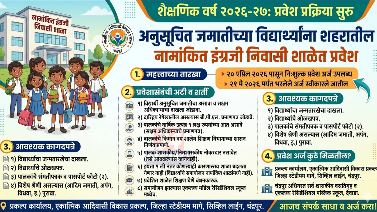 चंद्रपूर एकात्मिक आदिवासी विकास प्रकल्पाकडून ST विद्यार्थ्यांसाठी इंग्रजी माध्यम निवासी शाळेत 1ली साठी मोफत प्रवेश