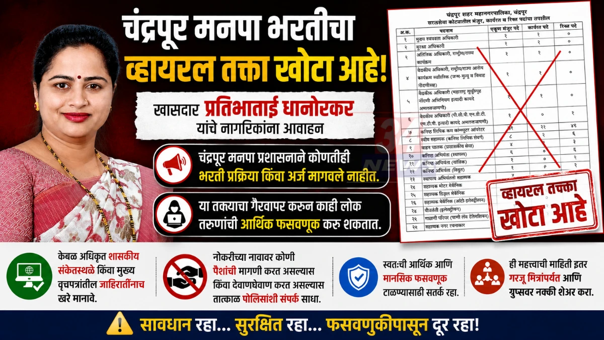 चंद्रपूर मनपा नोकरभरतीबाबत व्हायरल तक्ता फेक असल्याचा इशारा, Chandrapur Manpa fake recruitment पासून सावध राहण्याचे आवाहन